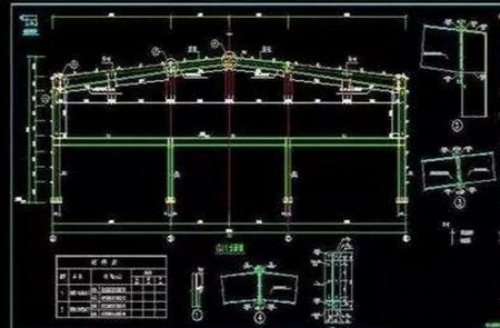 陜西鋼結(jié)構(gòu)
