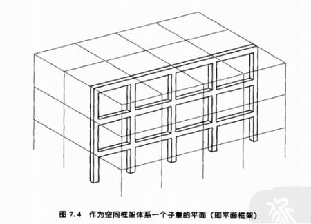 鋼結(jié)構(gòu)建筑