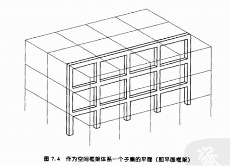 鋼結(jié)構(gòu)廠房