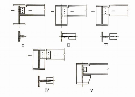 陜西鋼結(jié)構(gòu)