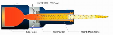 陜西鋼結(jié)構(gòu)