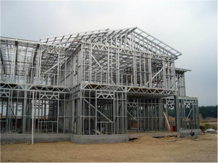 產業集團的組成模式