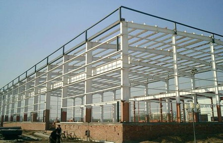 競(jìng)爭(zhēng)力